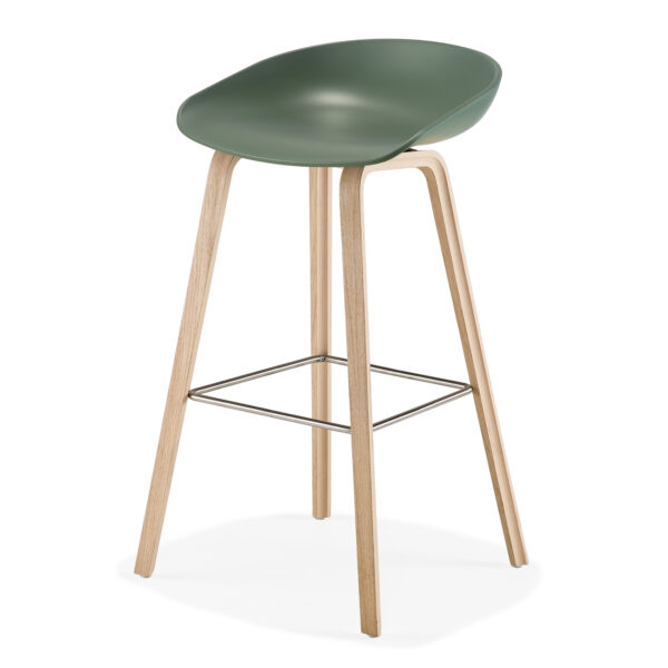 about a stool