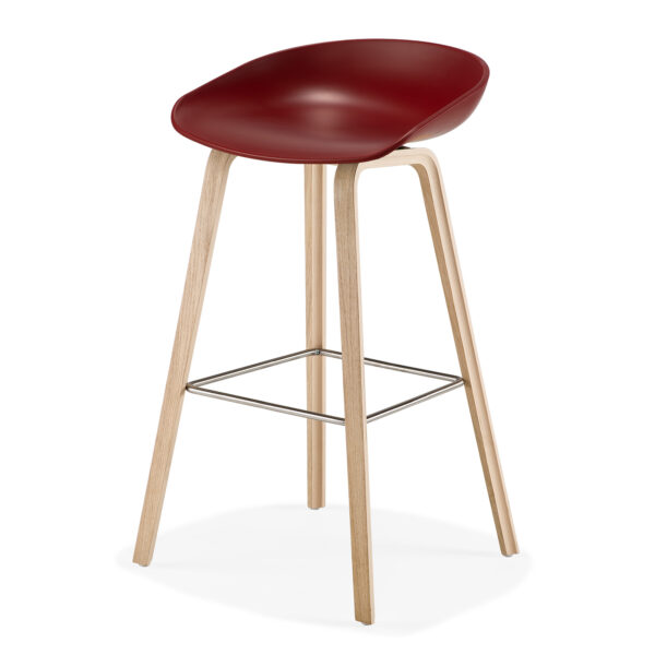 about a stool