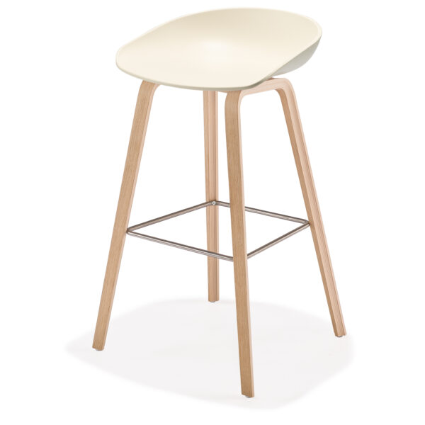 about a stool